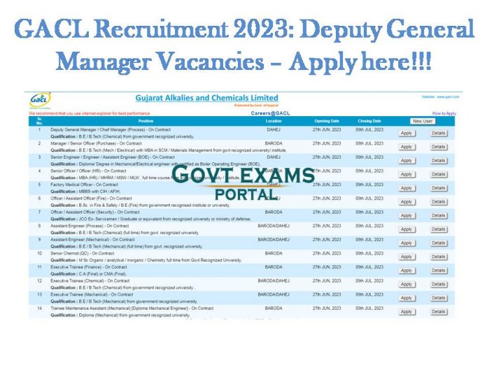 GACL Recruitment 2023: Deputy General Manager Vacancies – Apply here!!!