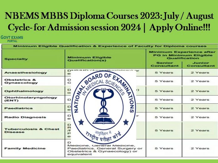 NBEMS MBBS Diploma Courses 2023: July / August Cycle- for Admission session 2024 | Apply Online!!!