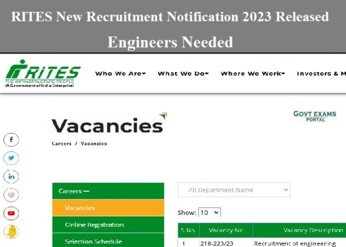 RITES New Recruitment Notification 2023 Released – Engineers Needed| Check Interview Venue Here!!!
