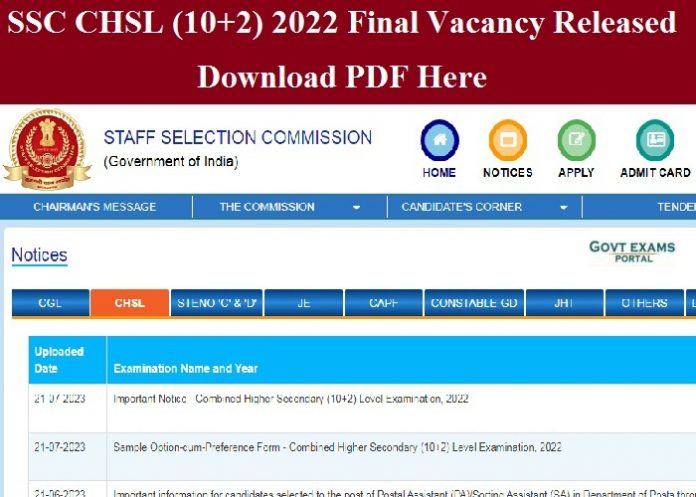 SSC CHSL (10+2) 2022 Final Vacancy Released – Download PDF Here!!!