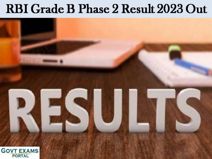 RBI Grade B Phase 2 Result 2023 Out – Download DR (General)-PY Mains Short Listed Candidates for Interview PDF!!
