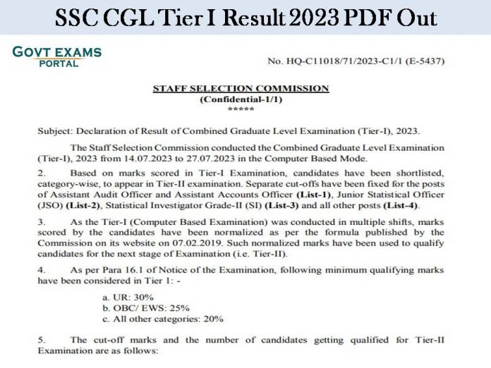 SSC CGL Tier I Result 2023 PDF Out – Download Cut Off Marks & List of Candidates Selected for Tier II!!!